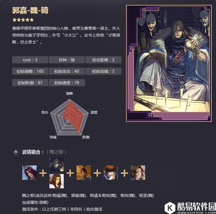 率土之滨五星郭嘉 奇佐鬼谋十面埋伏战法解析