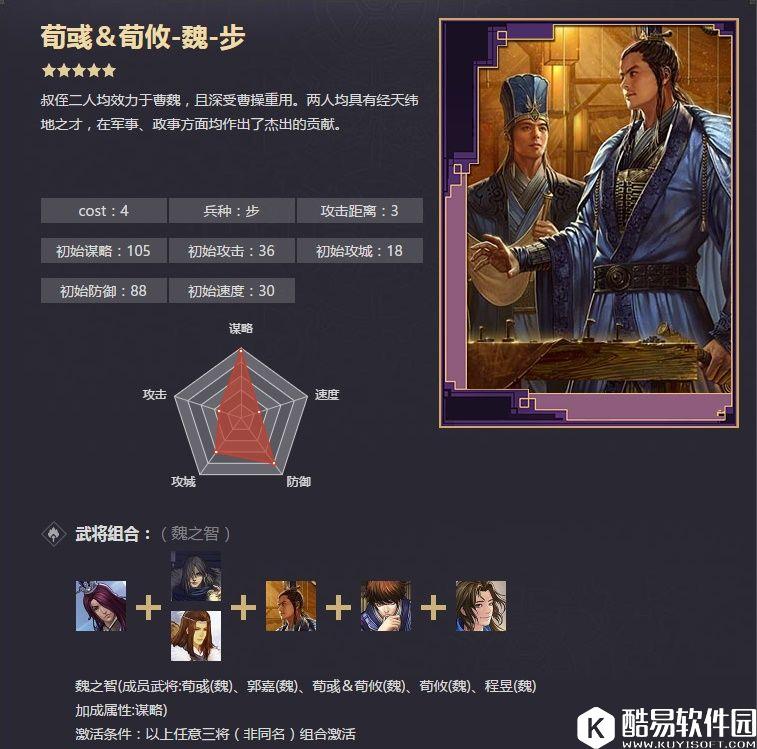 率土之滨五星荀彧&荀攸 辅王抑寇掎角之势战法解析 率土之滨五星荀彧&荀攸 辅王抑寇掎角之势战法解析