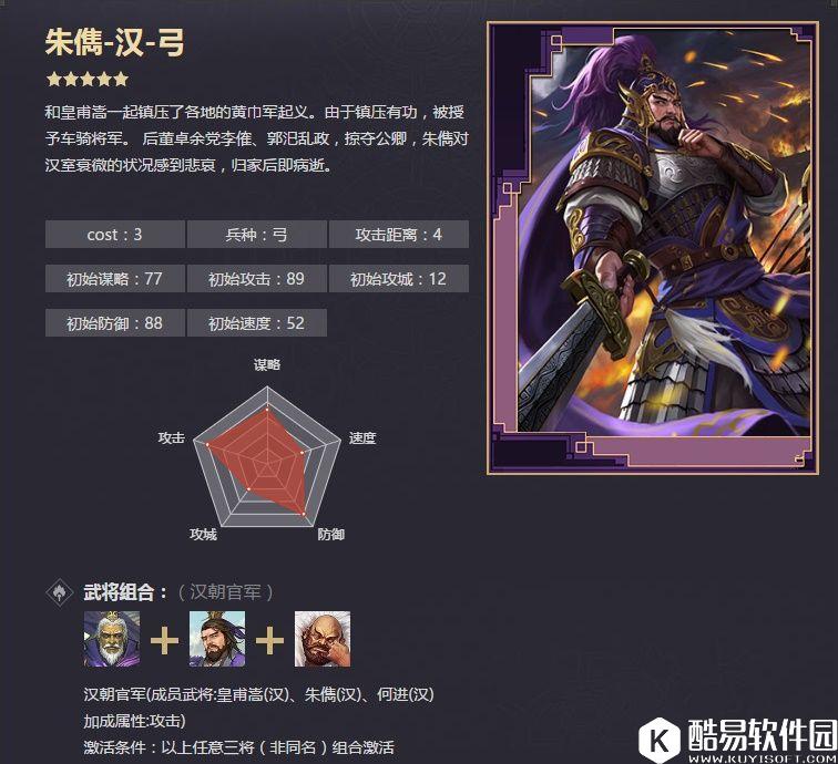 率土之滨五星朱儁 西乡武功众谋不懈战法解析