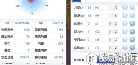 仙境传说RO双刀刺客后期怎么加点详细说明