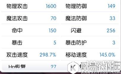 仙境传说RO双刀刺客后期怎么加点详细说明