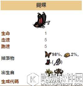 饥荒生物介绍 蝴蝶属性、特性和狩猎——蝴蝶用途