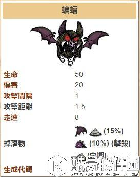 饥荒生物介绍 蝙蝠属性、特性和狩猎详细解析 饥荒生物介绍 蝙蝠属性、特性和狩猎详细解析