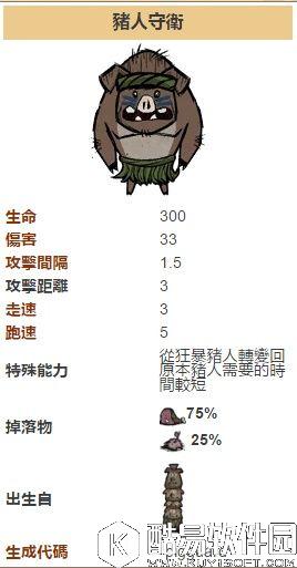 饥荒生物介绍 猪人、猪人守卫、狂暴猪人简介