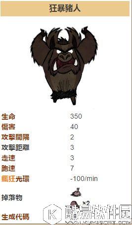 饥荒生物介绍 猪人、猪人守卫、狂暴猪人简介