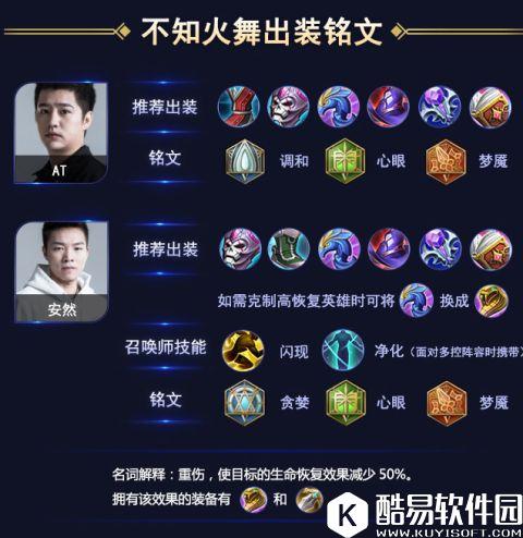 红莲之舞!图解英雄：王者荣耀不知火舞图解