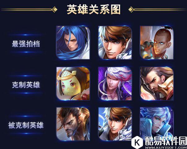 红莲之舞!图解英雄：王者荣耀不知火舞图解