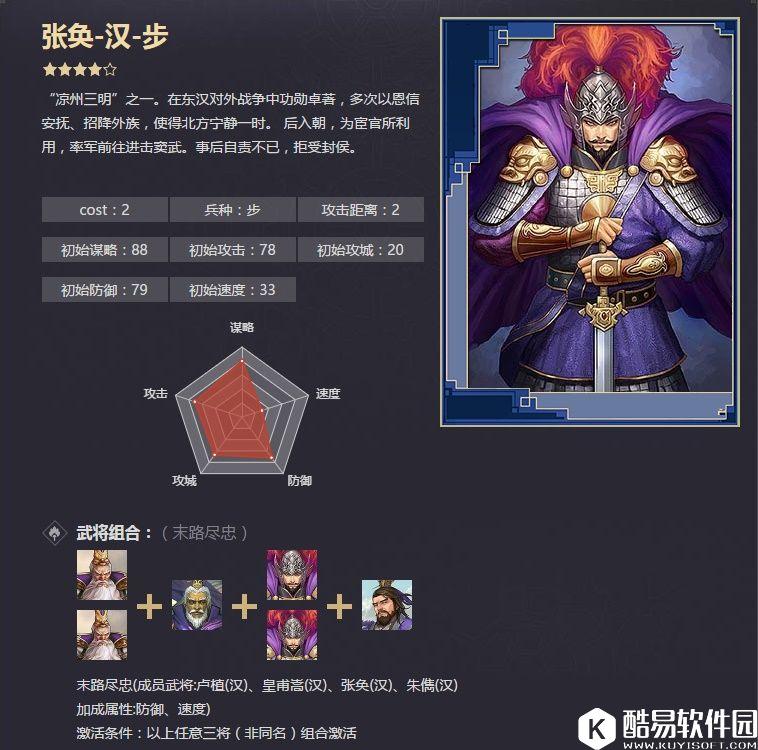 率土之滨四星汉张奂 威震北疆百战精兵战法解析