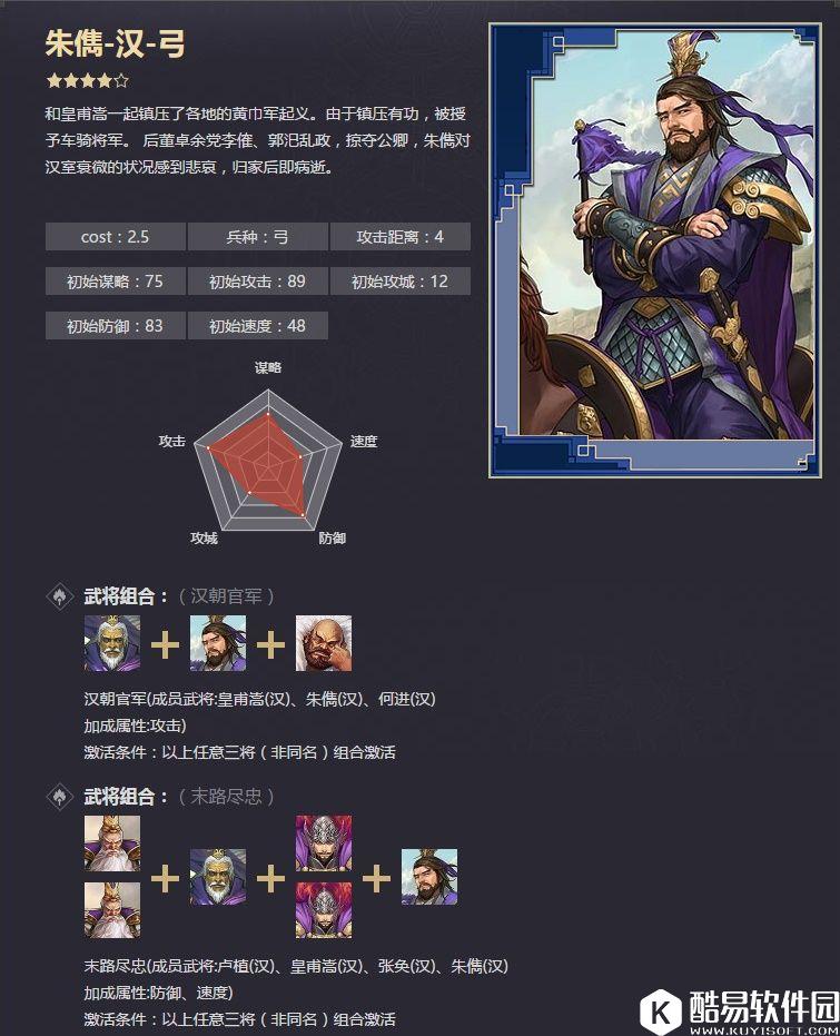 率土之滨四星汉朱儁 节镇关东长驱直入战法解析