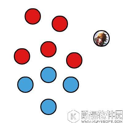 【王者荣耀李白出装】李白加点_上分攻略