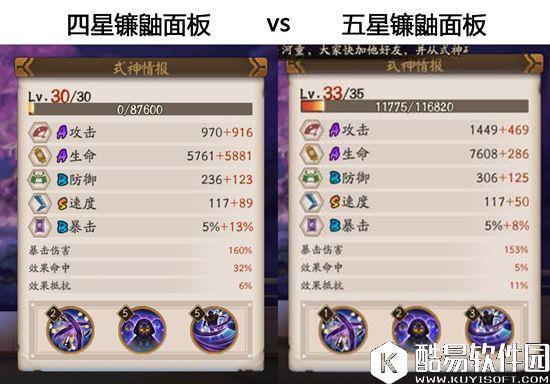 感受三兄弟的羁绊吧！阴阳师镰鼬拉条攻略与对比分析