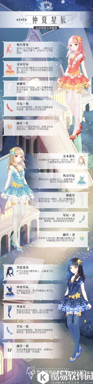 奇迹暖暖莉莉斯王国仲夏星辰服饰文案