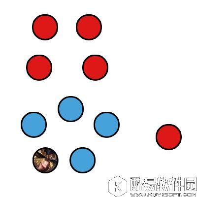 【王者荣耀马可波罗出装】马可波罗加点_上分攻略