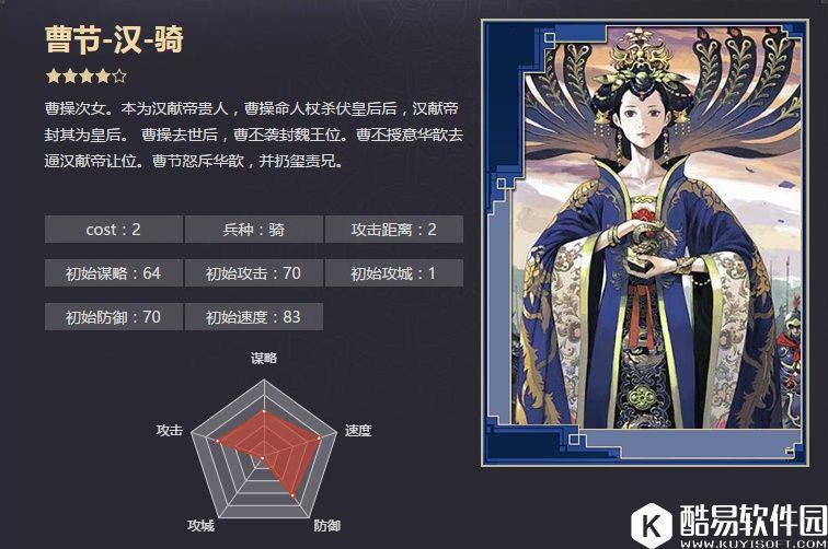 率土之滨四星汉曹节 献帝之妻身佑废皇战法解析