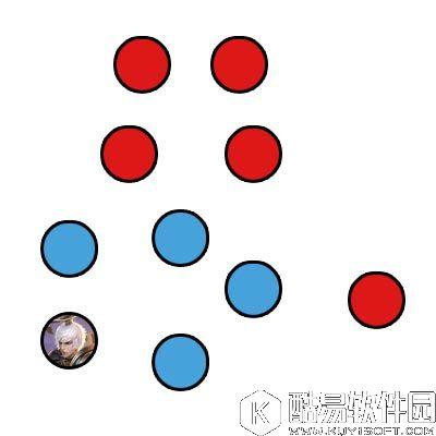 【王者荣耀嬴政出装】嬴政加点_上分攻略