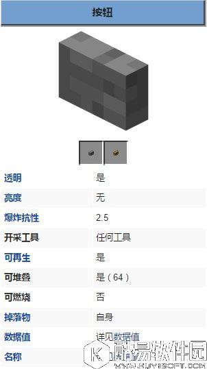 我的世界红石元件 电源 按钮 属性wiki按钮