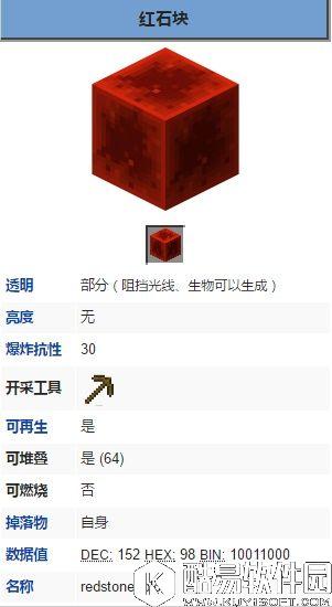 我的世界红石元件 电源 红石块 属性wiki红石块