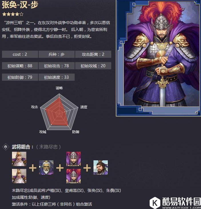 率土之滨四星张奂 智取仁守百战精兵战法解析 率土之滨四星张奂 智取仁守百战精兵战法解析