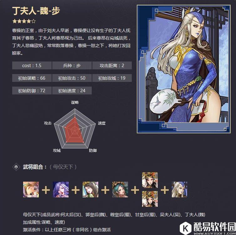 率土之滨魏四星丁夫人 曹操正室决绝辱骂战法解析