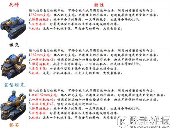 剑与家园坦克全解 全能输出王多体位让你叫爸爸