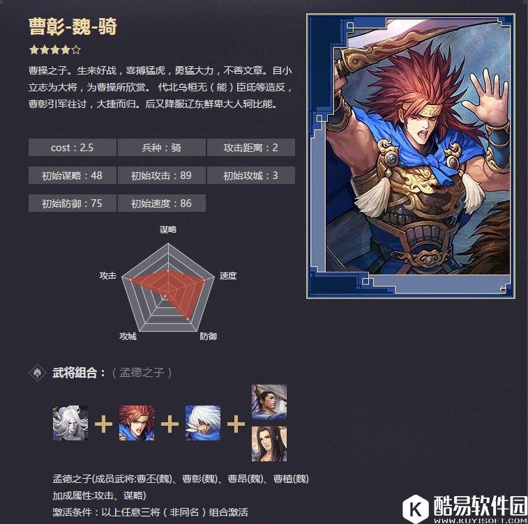 率土之滨四星曹彰 黄须虎子喜搏猛虎战法解析