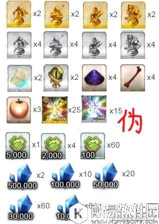 FGO赝作英灵活动攻略 赝作活动卡池信息