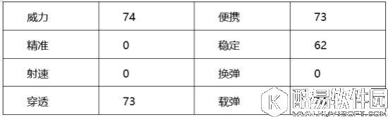 CFM马来剑-毁灭全面测评，新款神器抢先看