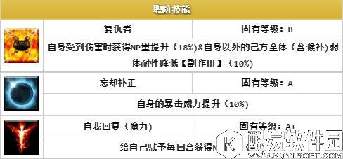 FGO赝作活动卡池分析 黑贞好不好抽概念礼装属性如何