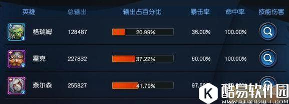 迷雾世界泰丽莎道格拉斯英雄测试