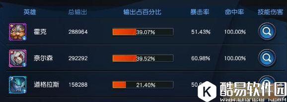 迷雾世界泰丽莎道格拉斯英雄测试