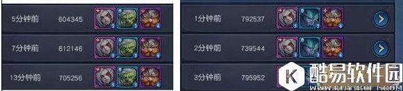 迷雾世界泰丽莎道格拉斯英雄测试