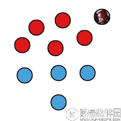 王者荣耀韩信出装韩信加点 上分攻略