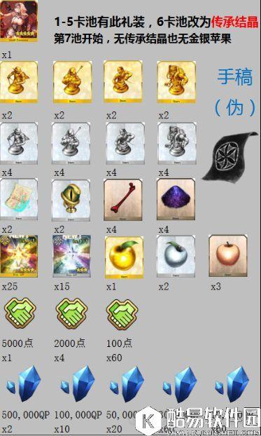 FGO赝作活动真伪手稿卡池表一览 传承结晶获取