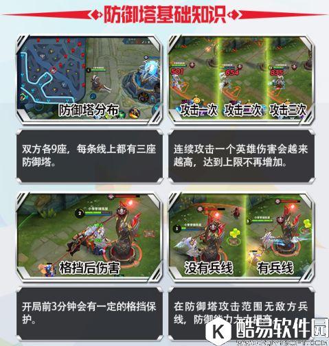 学会了这些基础，才能成为王者！王者荣耀推塔教学