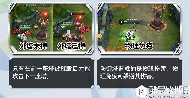 学会了这些基础，才能成为王者！王者荣耀推塔教学