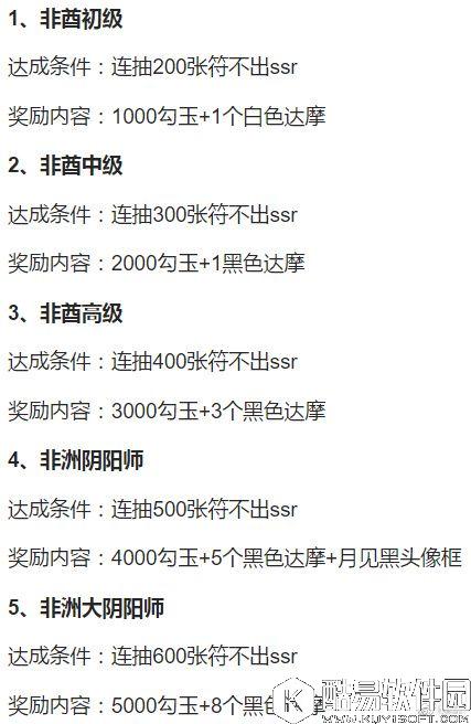 科学帝告诉你1%抽SSR的秘密：阴阳师月见黑有多难拿
