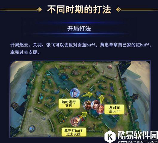 王者荣耀最强开黑阵容!蜀国将士带你飞!