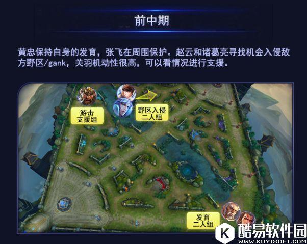 王者荣耀最强开黑阵容!蜀国将士带你飞!