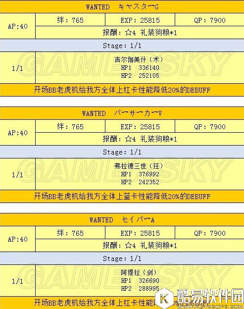 FGO联动CCC活动攻略 不吃debuff通缉本配置