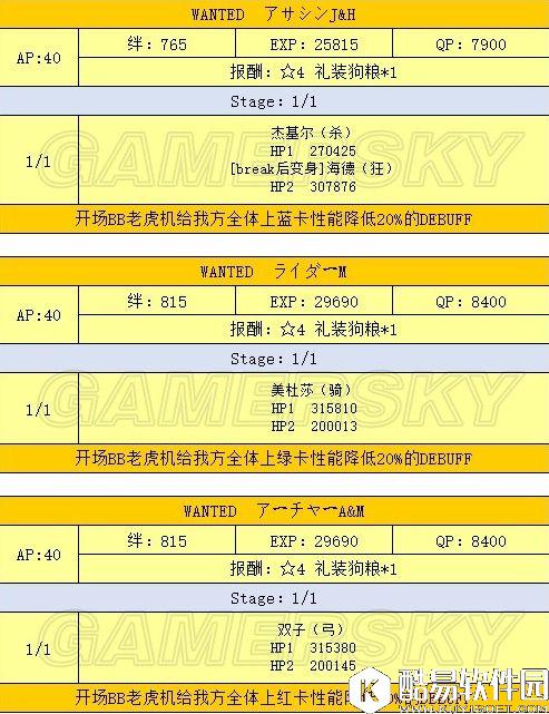 FGO联动CCC活动攻略 不吃debuff通缉本配置