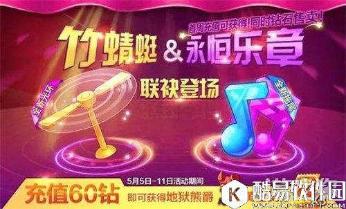 天天酷跑新饰品永恒乐章值得入手嘛