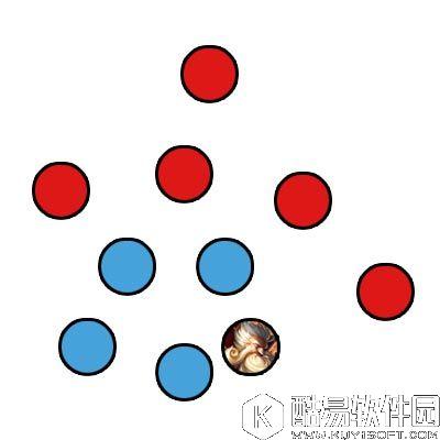 王者荣耀老夫子出装老夫子加点 上分攻略