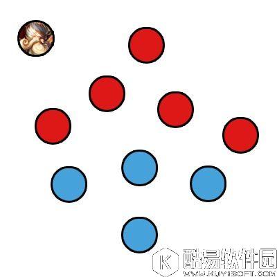 王者荣耀老夫子出装老夫子加点 上分攻略