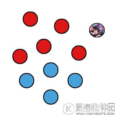 王者荣耀娜可露露出装娜可露露加点 上分攻略