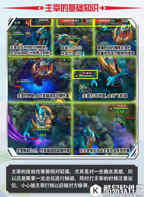 掌握局势的有力武器——主宰！王者荣耀主宰基础教学