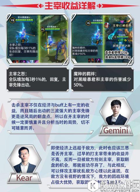 掌握局势的有力武器——主宰！王者荣耀主宰基础教学