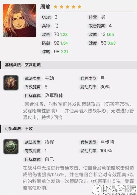 率土之滨百步穿杨战场杀手！S1五星吴弓武将评测