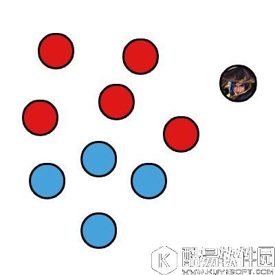 王者荣耀刘备出装刘备加点 上分攻略