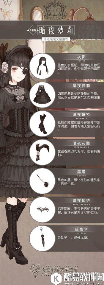 奇迹暖暖莉莉斯王国暗夜萝莉文案