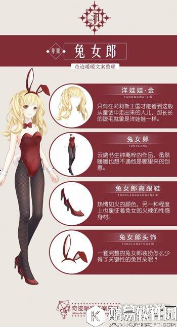 奇迹暖暖苹果联邦兔女郎文案介绍